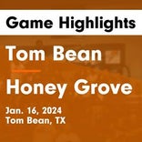 Basketball Game Preview: Tom Bean Tomcats vs. Whitewright Tigers