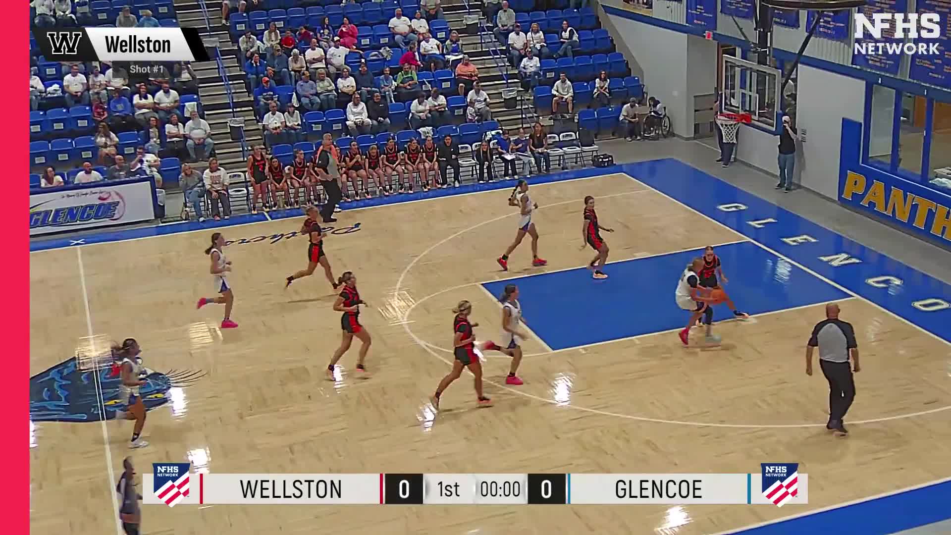 Basketball Recap: 11 Straight Home  Victories for Wellston