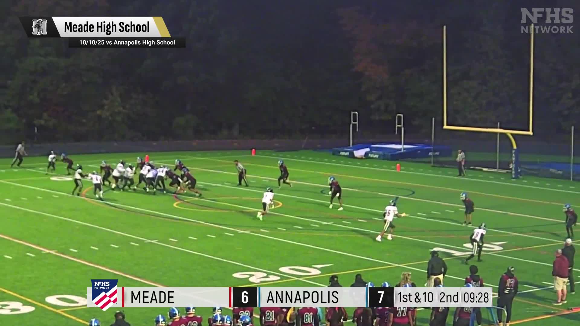 Football Recap: Meade Takes a Loss