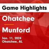 Basketball Game Preview: Munford Lions vs. Handley Tigers