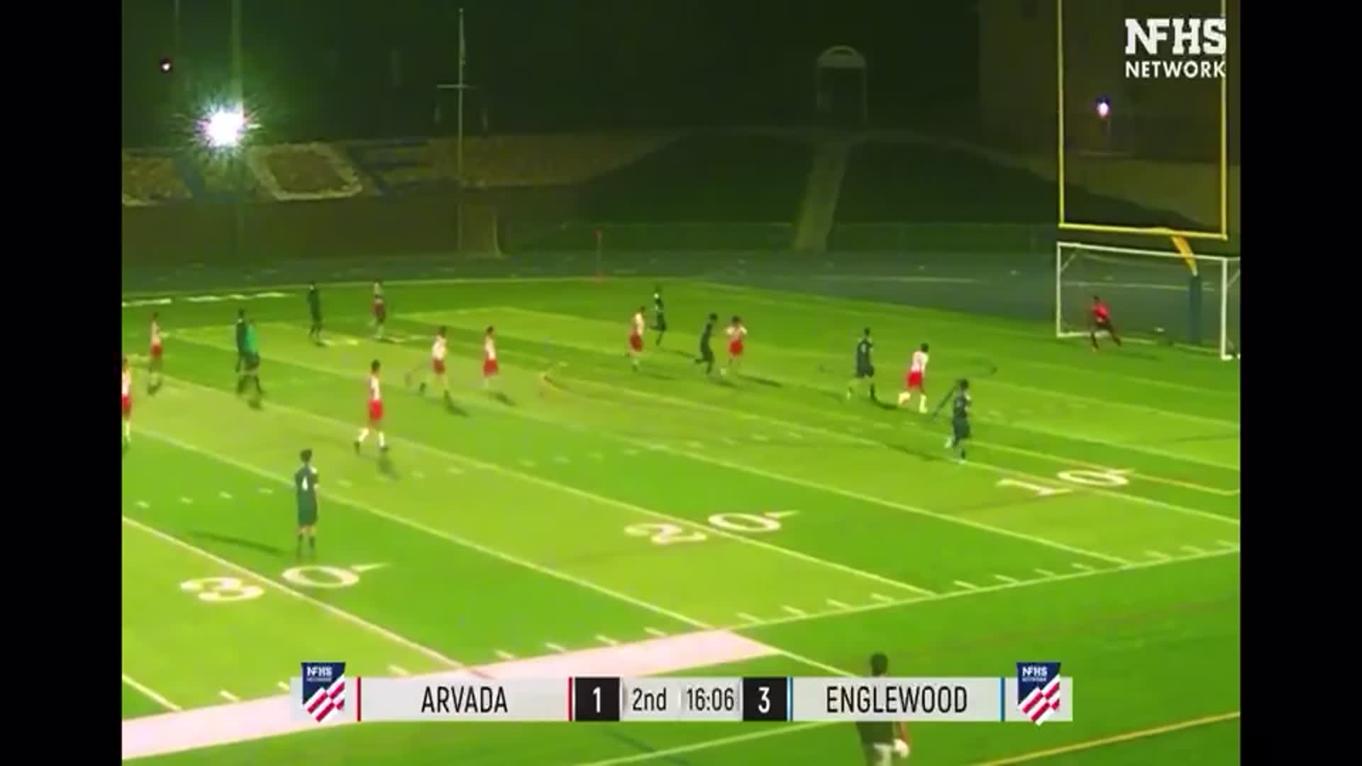 Soccer Recap: Englewood Takes a Loss
