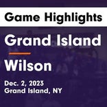 Grand Island vs. Riverside