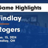 Basketball Game Preview: Rogers Rams vs. Lima Senior Spartans