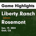 Basketball Game Recap: Rosemont Wolverine vs. Liberty Ranch Hawks