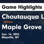Basketball Game Preview: Chautauqua Lake Thunderbirds vs. Maple Grove Red Dragons