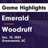 Basketball Game Recap: Woodruff Wolverines vs. Union County Yellowjackets