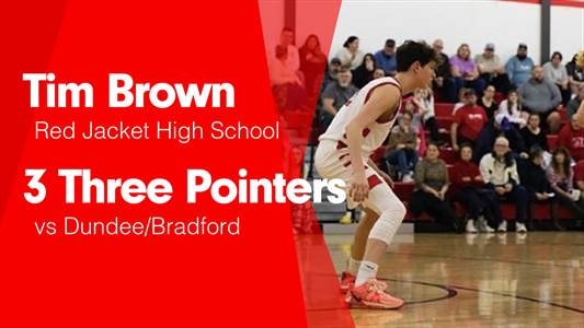 Basketball Recap: Red Jacket Victorious