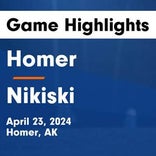 Soccer Game Recap: Homer vs. Nikiski