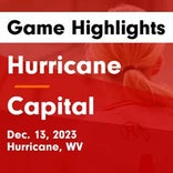 Basketball Game Recap: Capital Cougars vs. Hoover Huskies