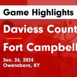 Basketball Game Recap: Fort Campbell Falcons vs. Heritage Christian Academy Warriors