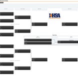 IHSA boys basketball brackets and statistical leaders