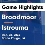 Basketball Game Preview: Broadmoor Buccaneers vs. Hammond Tornadoes