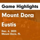 Basketball Game Preview: Mount Dora Hurricanes vs. Eustis Panthers