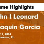 Basketball Game Preview: Leonard Lancers vs. Royal Palm Beach Wildcats
