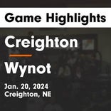 Basketball Game Preview: Creighton Bulldogs vs. O'Neill Eagles