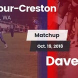 Football Game Recap: Wilbur-Creston vs. Davenport