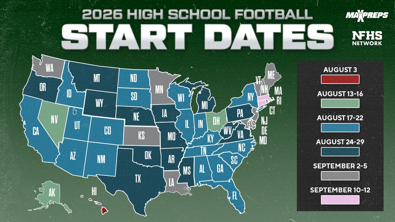 FOOTBALL: 2026 start dates