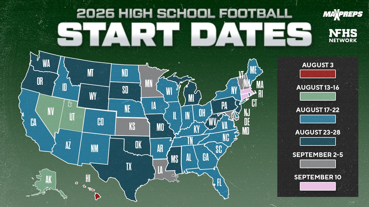 FOOTBALL: 2026 start dates