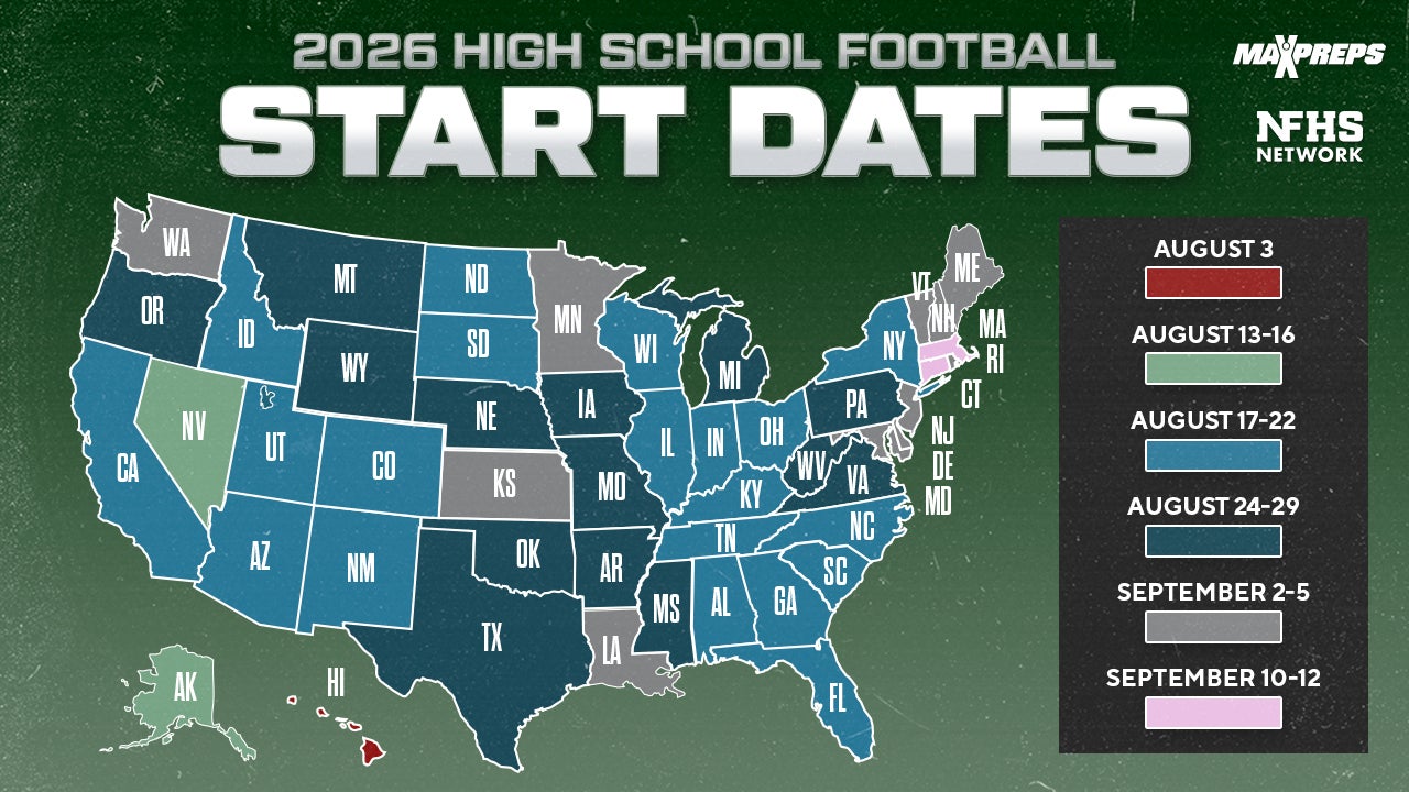 FOOTBALL: 2026 start dates
