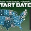 FOOTBALL: 2026 start dates