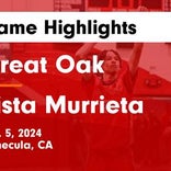 Basketball Game Recap: Vista Murrieta Broncos vs. Great Oak Wolfpack