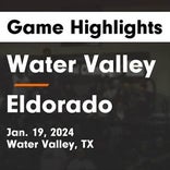 Basketball Game Recap: Eldorado Eagles vs. Christoval Cougars