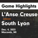 Basketball Game Preview: South Lyon Lions vs. Franklin Patriots