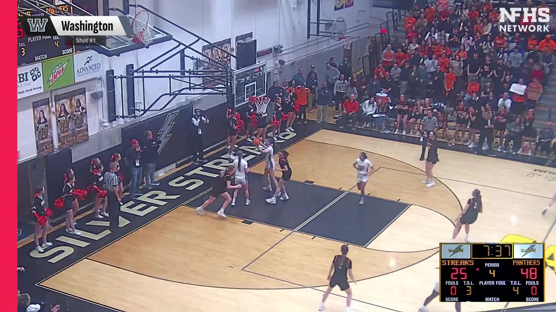 Basketball Recap: Washington's  Victory  on Thursday Extends Winning Streak to Six + How To Watch