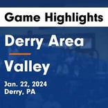 Basketball Game Preview: Valley Vikings vs. Knoch Knights