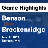 Basketball Game Recap: Breckenridge Cowboys  vs. Perham Yellowjackets