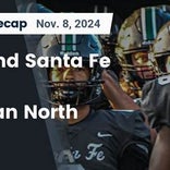 Football Recap: Edmond Santa Fe Takes a Loss