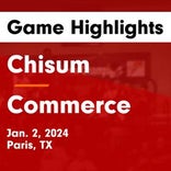 Commerce piles up the points against Chisum