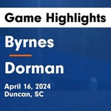 Soccer Game Recap: James F. Byrnes Gets the Win
