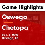 Chetopa suffers fifth straight loss on the road