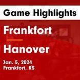 Basketball Game Recap: Frankfort Wildcats vs. Hanover Wildcats