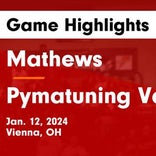 Basketball Game Recap: Mathews Mustangs vs. Hubbard Eagles