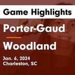 Basketball Game Preview: Porter-Gaud Cyclones vs. Cathedral Academy Generals