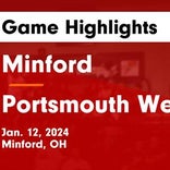Minford vs. Portsmouth West