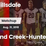 Football Game Recap: Kremlin-Hillsdale vs. Pond Creek-Hunter