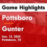 Basketball Game Preview: Pottsboro Cardinals vs. Edgewood Bulldogs