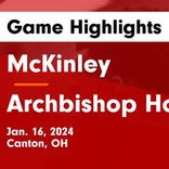 Archbishop Hoban piles up the points against East