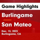Soccer Game Recap: San Mateo vs. Hillsdale