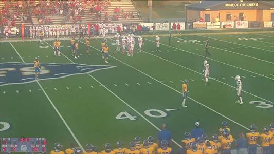 4A District 3 Top Football Player Performances