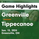 Basketball Game Recap: Greenville Green Wave vs. Troy Trojans