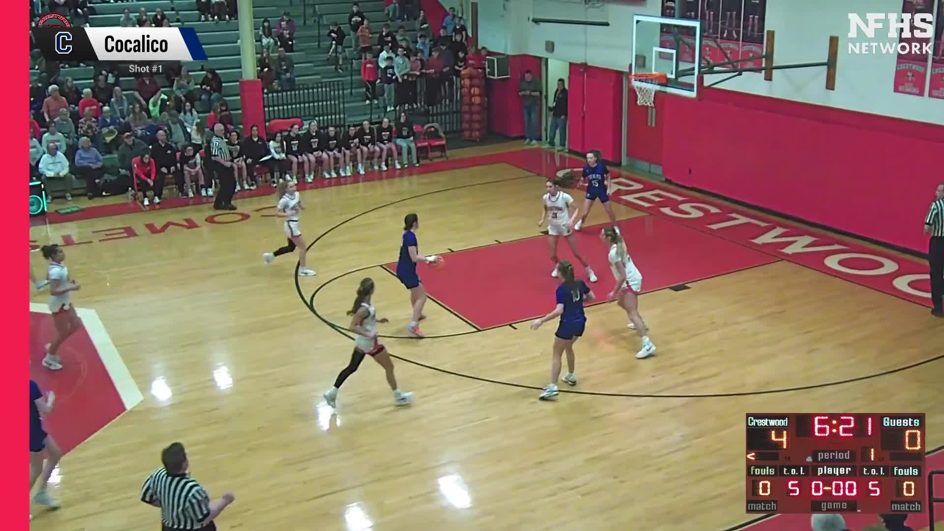 Basketball Recap: Crestwood Beats Cocalico for Their Third Straight  Win + How To Watch
