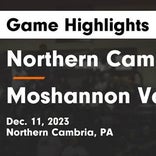 Moshannon Valley vs. Glendale