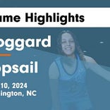 Hoggard vs. Richmond