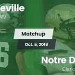 Football Game Recap: Fayetteville vs. Notre Dame