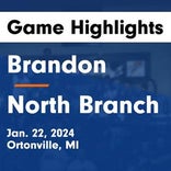 North Branch piles up the points against Brandon