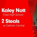 Kaley Nott Game Report: @ Riverside